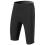 ProLimit Innersystem Shorts Neoprene 2024